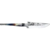 Knivblad