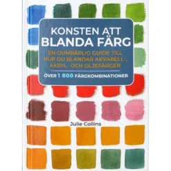 Konsten att blanda färg