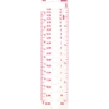 Mätsticka