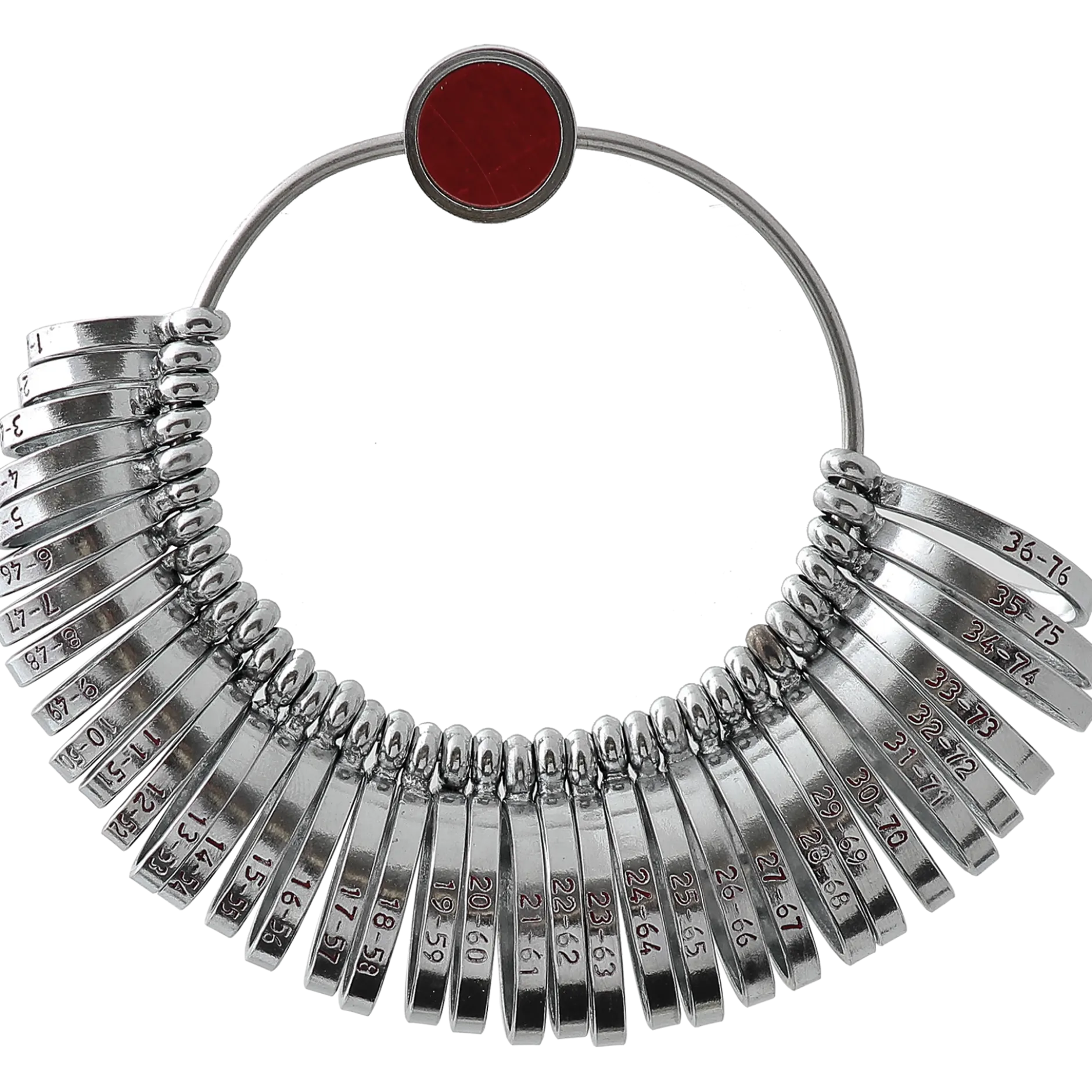 Ringmått