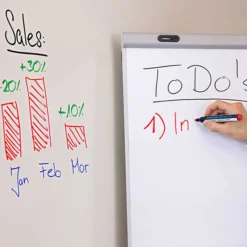 Whiteboard/flipchart rund